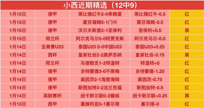 德甲第,莱比锡迎战,弗赖堡,博鱼体育官方入口,博鱼体育入口,博鱼体育共享联赛,博鱼体育官方网站