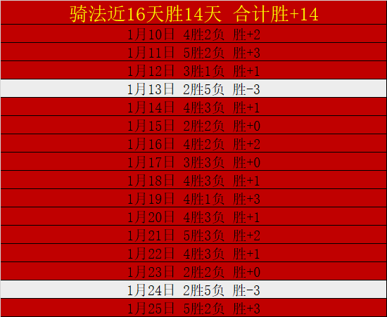 中超赛季风,云变幻,动荡一季或,博鱼体育官方入口,博鱼体育入口,博鱼体育共享联赛,博鱼体育官方网站