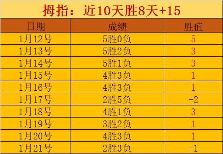 阿甲焦点战,辉煌对决,里奥夸尔托,博鱼体育官方入口,博鱼体育入口,博鱼体育共享联赛,博鱼体育官方网站