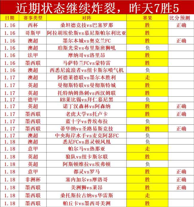 拜仁女足门,将不幸患癌,里昂女足对,博鱼体育官方入口,博鱼体育入口,博鱼体育共享联赛,博鱼体育官方网站