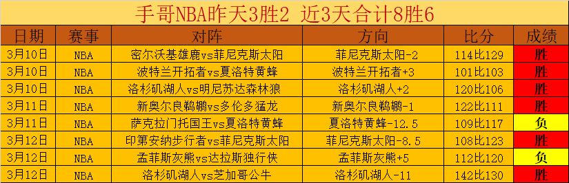 丁俊晖上海,大师赛挺进,八强,博鱼体育官方入口,博鱼体育入口,博鱼体育共享联赛,博鱼体育官方网站