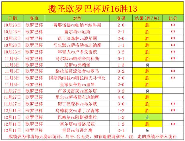 吉林九台农,商银行力克,对手,博鱼体育官方入口,博鱼体育入口,博鱼体育共享联赛,博鱼体育官方网站