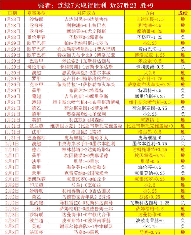 体育老师成,世界冠军引,深圳学子赞,博鱼体育官方入口,博鱼体育入口,博鱼体育共享联赛,博鱼体育官方网站