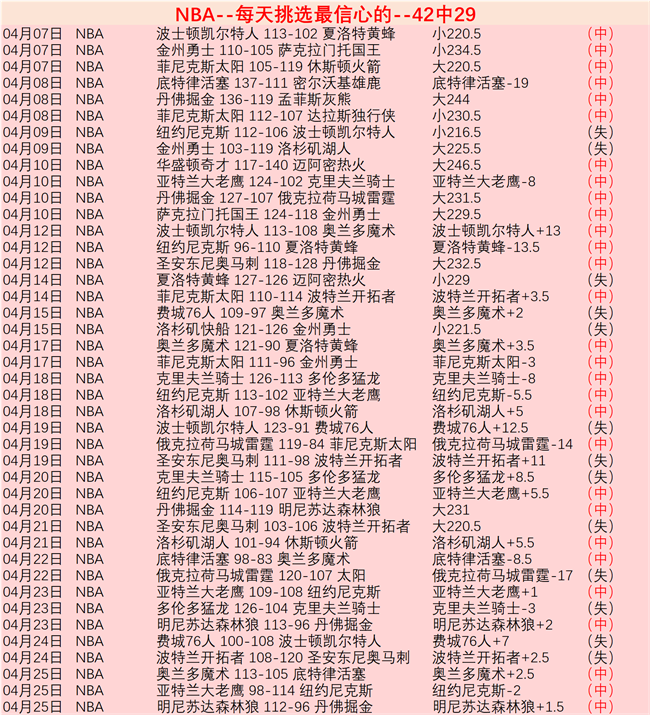 大乐透期号,专家推荐,魔术主场挑,博鱼体育官方入口,博鱼体育入口,博鱼体育共享联赛,博鱼体育官方网站