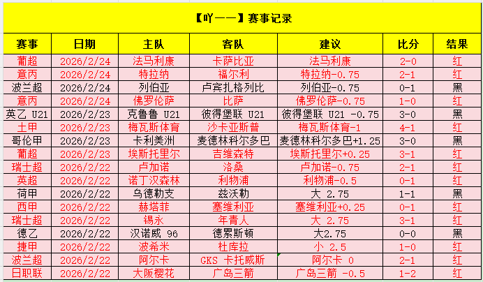 大乐透期号,专家推荐,圣保罗连续,博鱼体育官方入口,博鱼体育入口,博鱼体育共享联赛,博鱼体育官方网站
